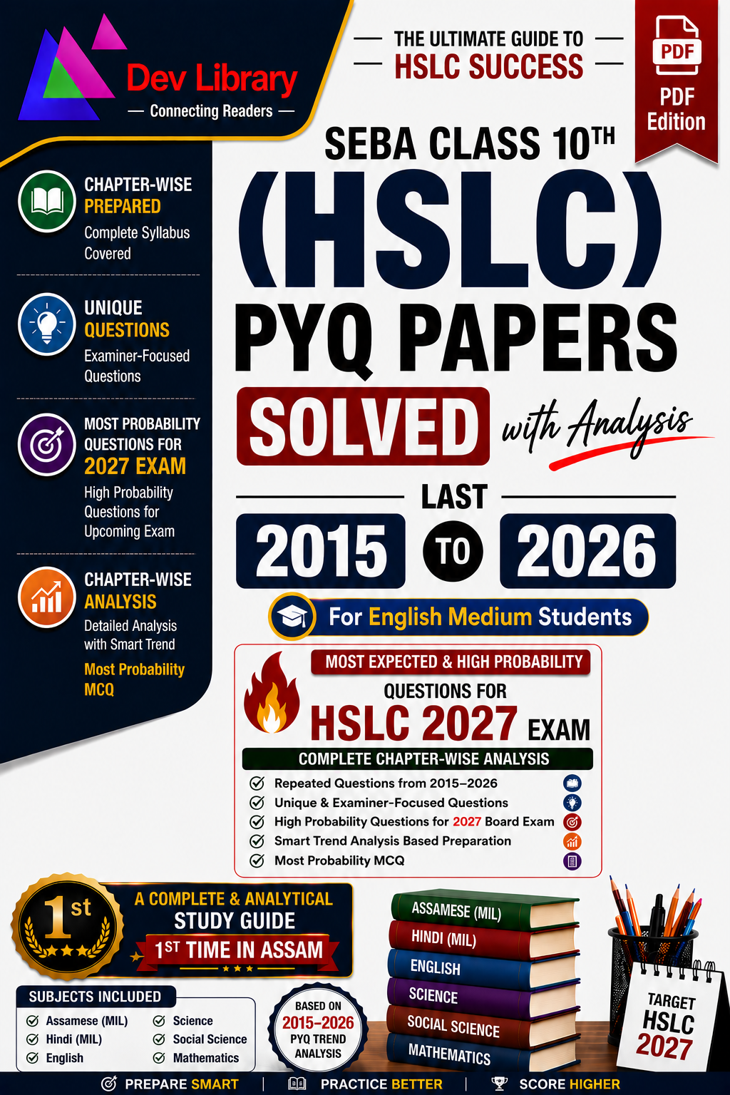 HSLC Most Probability Question for Upcoming Exam